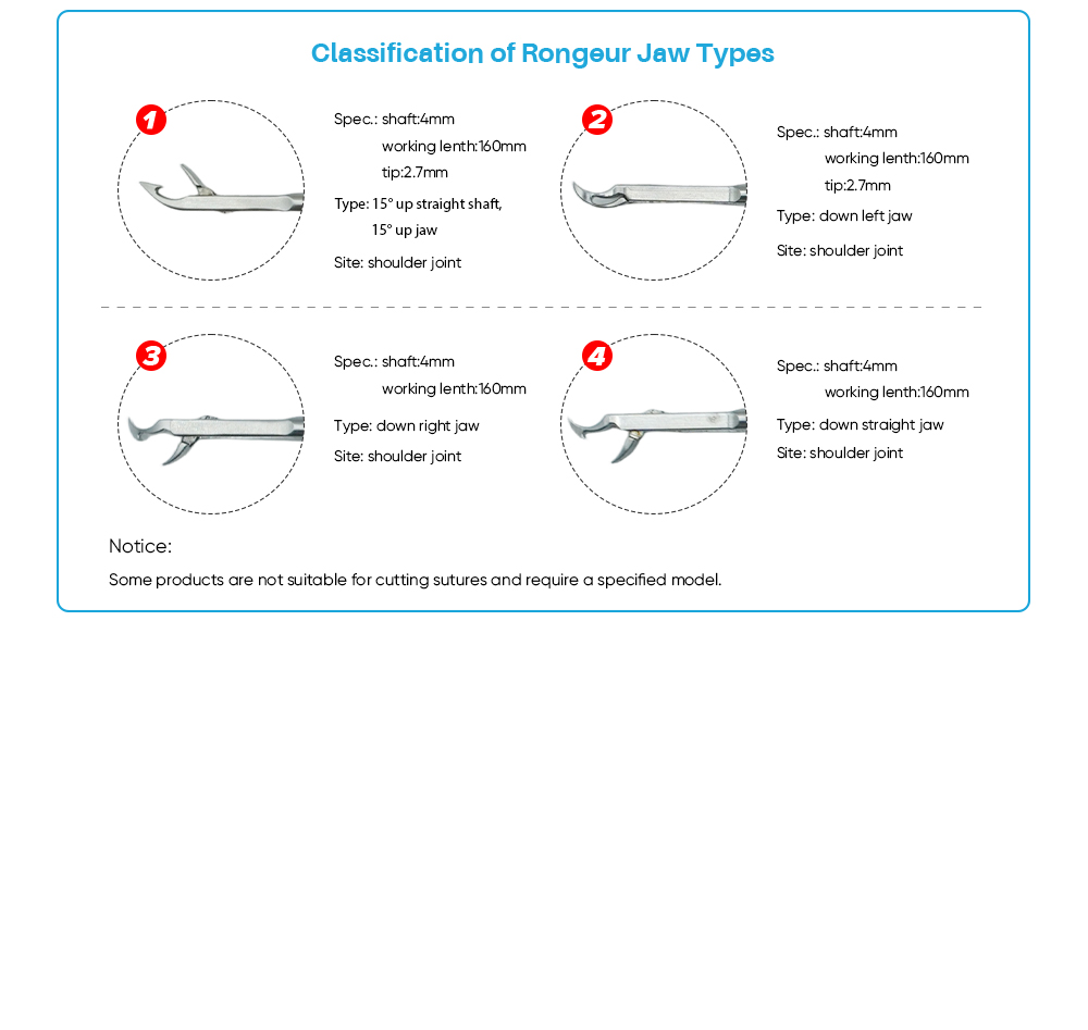 Rhino Suture Passer - Buy Product on XC Medico насадке для шовного материала XC Medico Rhino - Купите продукт на