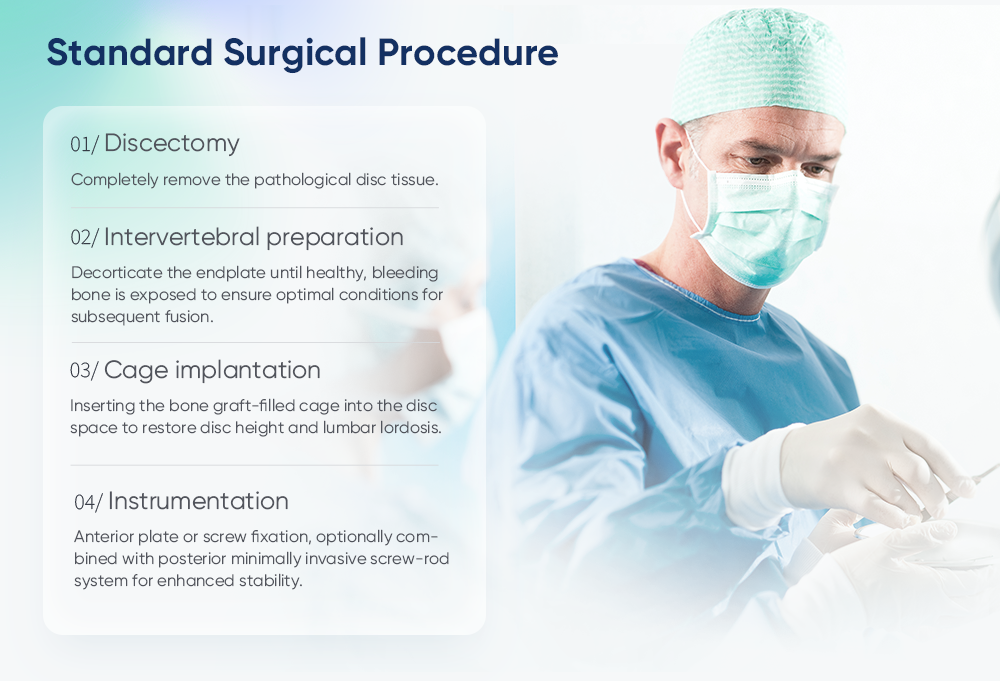 4 Система клеток Имплантат для переднего поясничного межтелового спондилодеза | XC Medico ALIF |