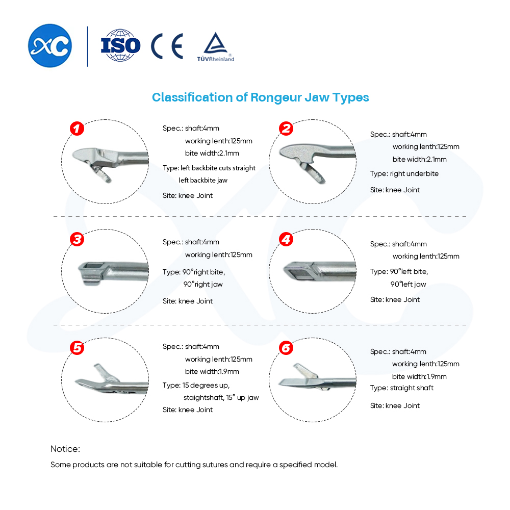 Режущие щипцы