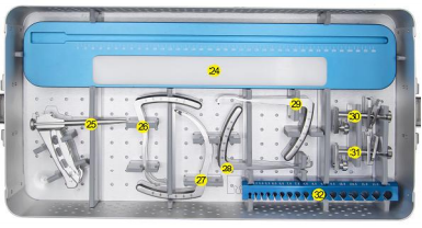 Набор инструментов ACL и PCL 