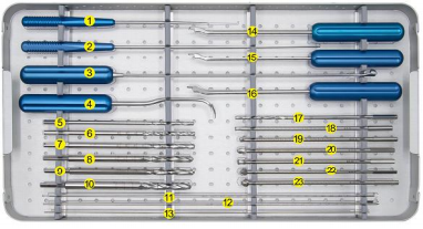 Набор инструментов ACL и PCL-1