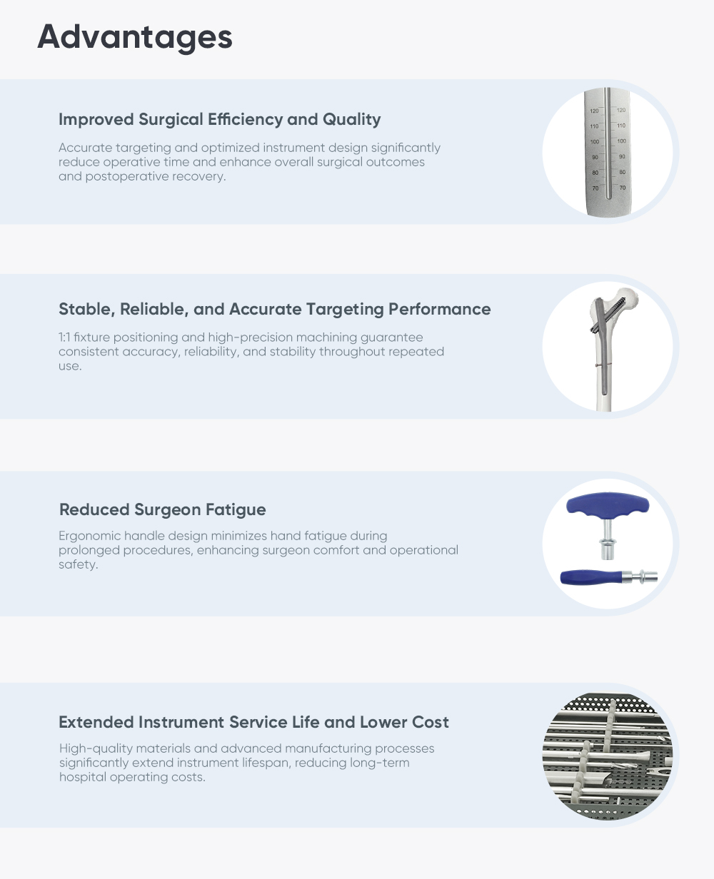 Набор инструментов для ногтей Intertan | Ортопедический хирургический лоток для межвертельных переломов 