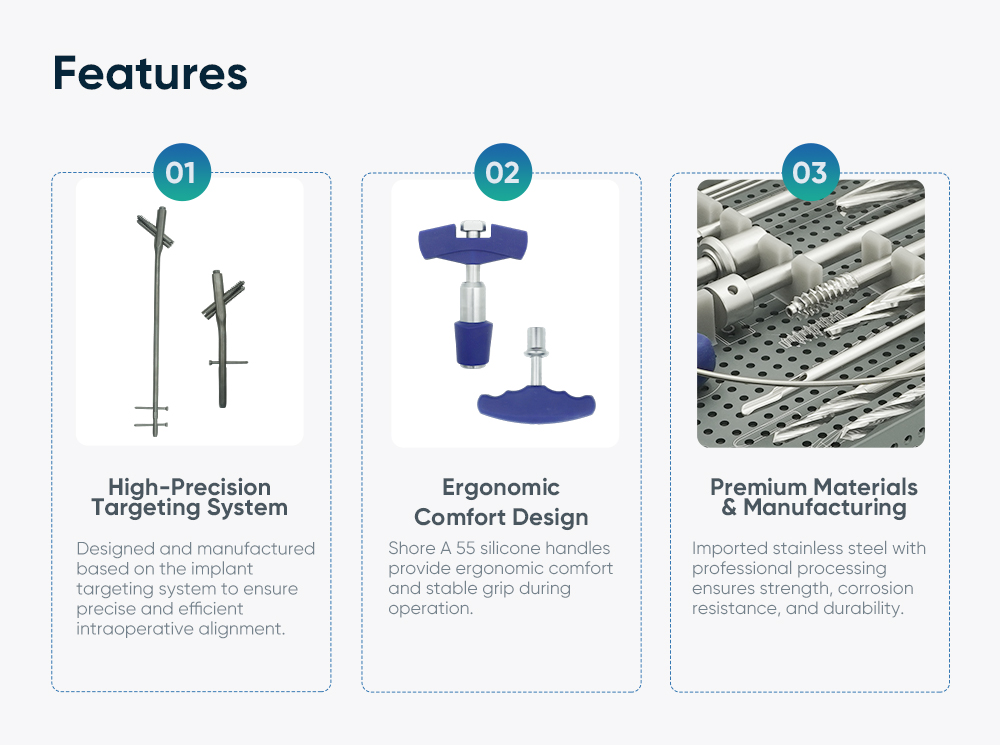 Набор инструментов для ногтей Intertan | Ортопедический хирургический лоток для межвертельных переломов 