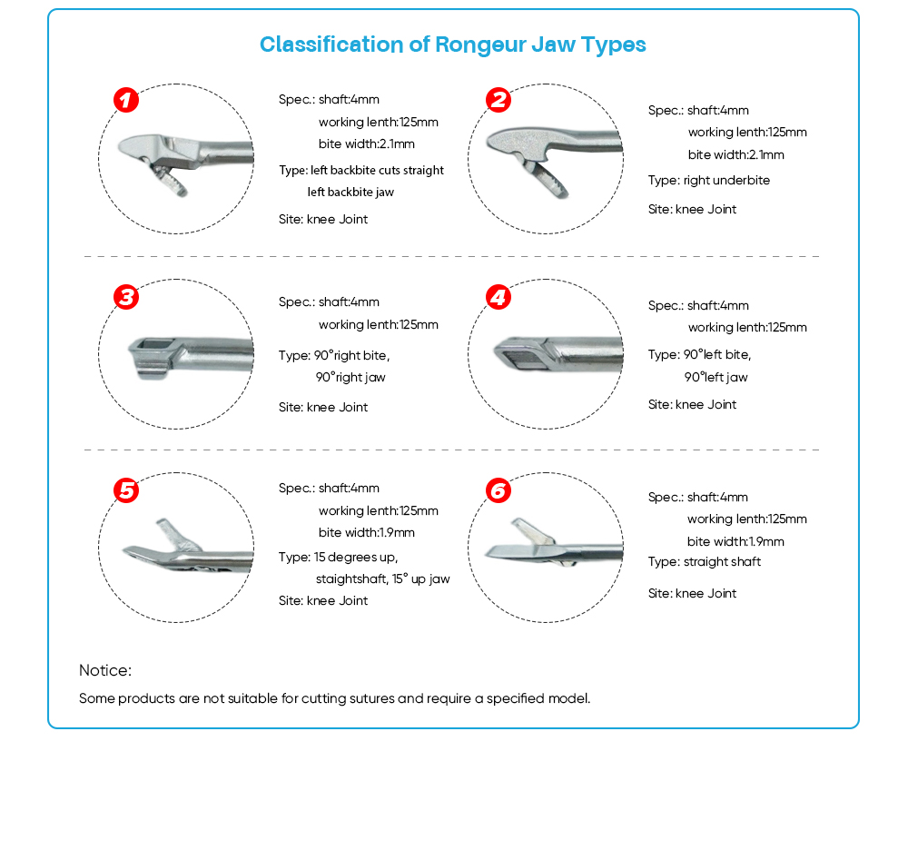 Режущие щипцы XC Medico - Купить Продукт на Режущие щипцы XC Medico - Купить Продукт на Режущие 