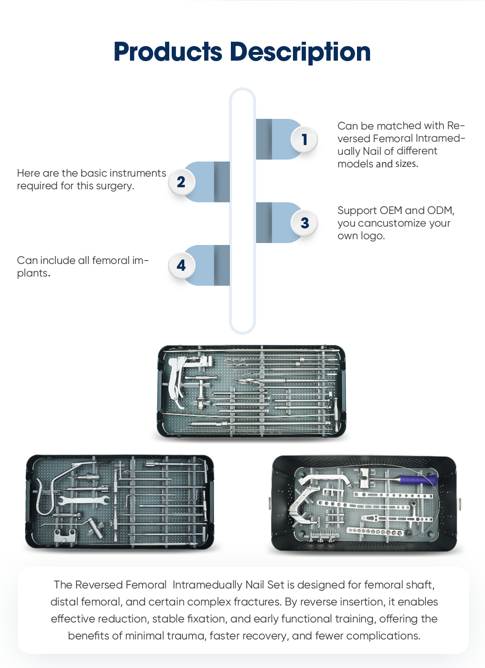 Набор инструментов для обратных бедренных интрамедуллярных гвоздей — покупка 
