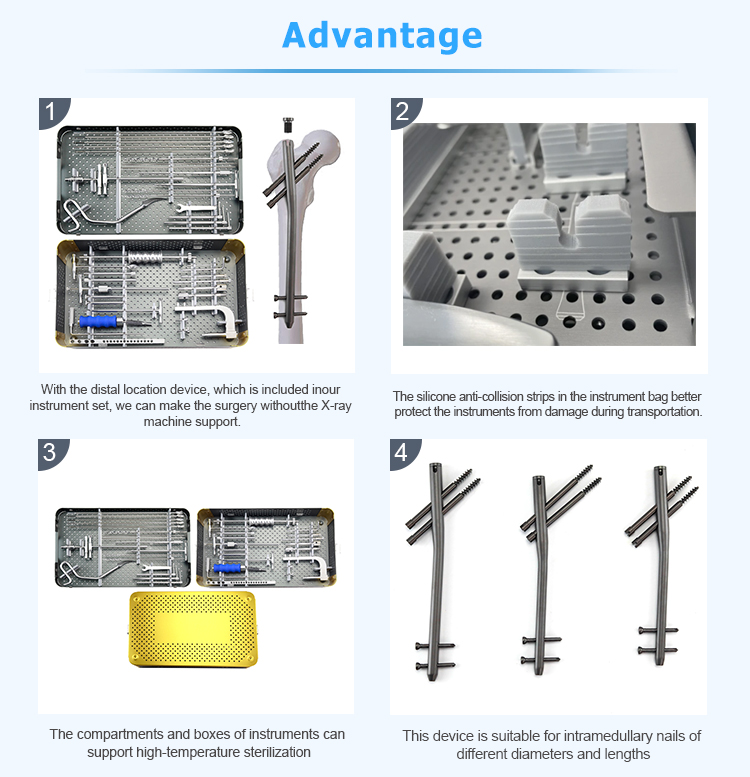 набор инструментов для гамма-гвоздей | OEM и ODM ортопедические хирургические инструменты | Высокоточная интрамедуллярная система для ногтей с фабрики, 