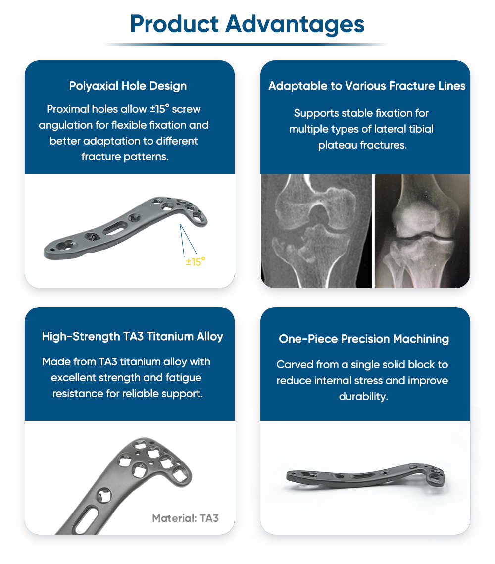 Латеральная полиаксиальная фиксирующая пластина для плато большеберцовой кости — покупка продукта на XC Medico 