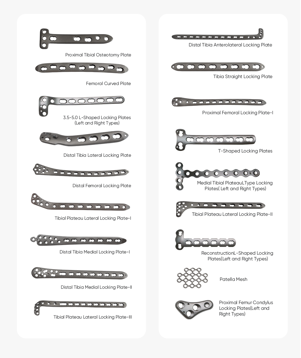 Хирургический набор для больших фрагментов с имплантатом — покупка продукта на XC Medico 