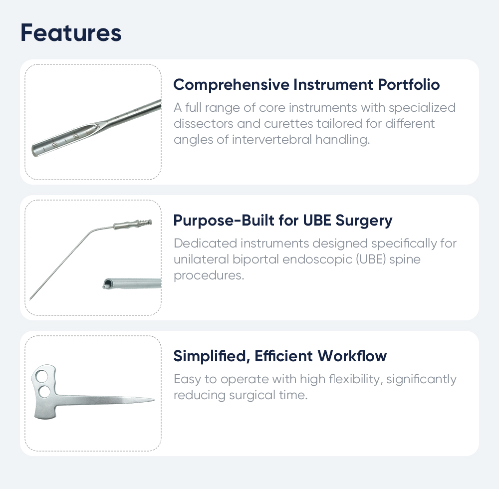 UBE Набор инструментов для 