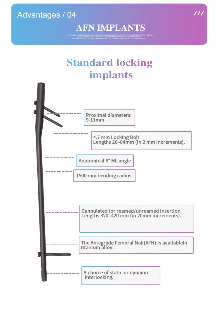 Реконструкция бедренной кости Интрамедуллярный стержень-4