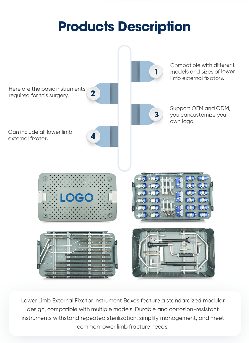 Ящики для инструментов внешнего фиксатора нижней конечности — Изображение 2 