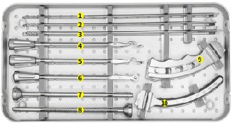 Набор инструментов для реконструкции суставов переменного тока-II-1