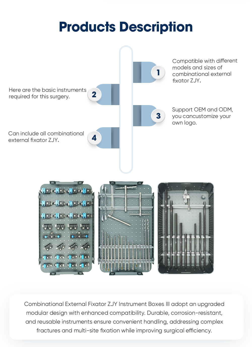 Комбинированный внешний фиксатор JG2P ZJY, ящики для инструментов III — покупка продукта на XC Medico 