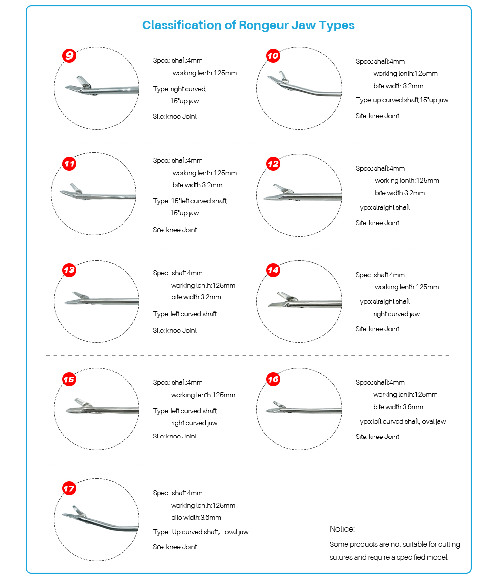 Купите продукт на XC Medico Suture Grasper 