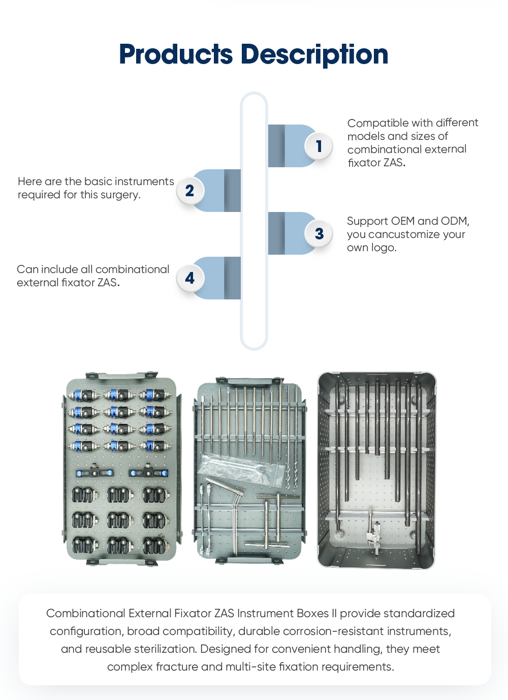 Комбинированный внешний фиксатор JG2 Инструментальные ящики ZAS II 