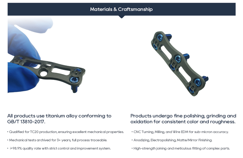Система передних шейных пластин. 