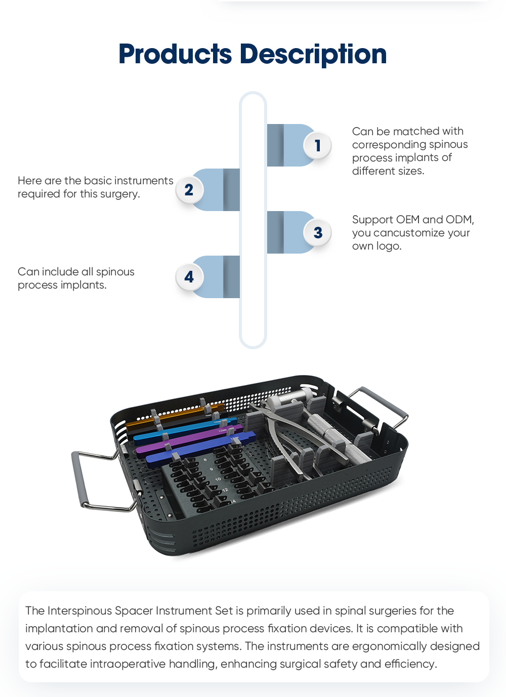 Набор инструментов для межостистых распорок — покупка продукта на XC Medico 