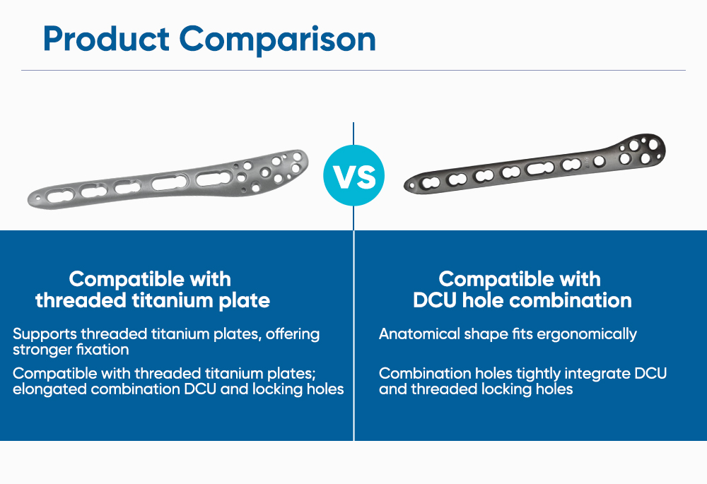 I — покупка продукта на XC Medico Дистальная фиксирующая пластина межберцовой кости-I — покупка продукта на XC Medico 