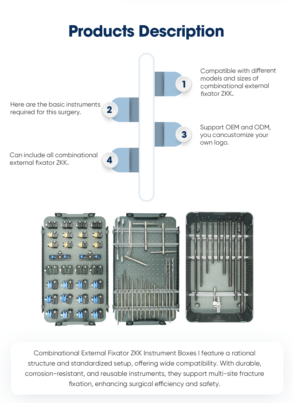 Комбинированный внешний фиксатор JG1 ZKK Инструментальные ящики I 