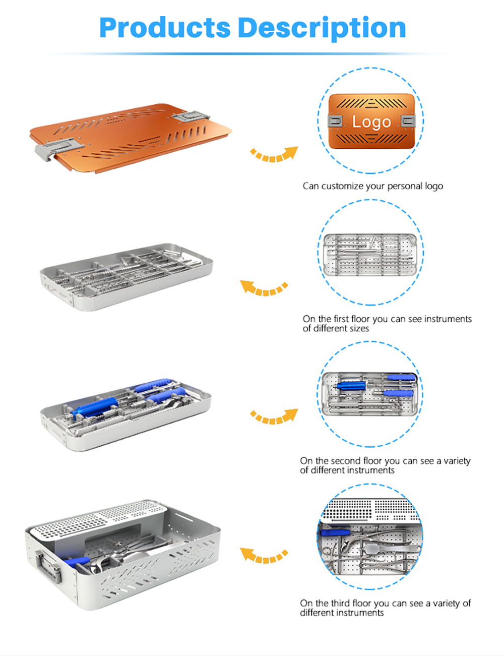 Набор инструментов для фиксации больших фрагментов - XC Medico 