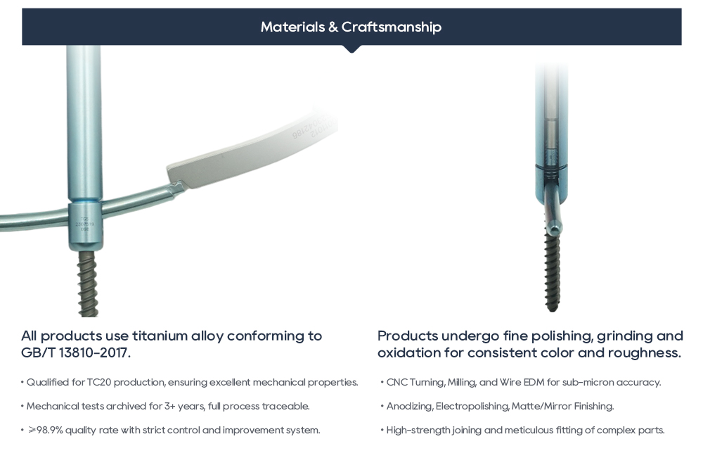 -поясничного отдела. Высокоточный титановый сплав, обработанный на станке с ЧПУ для ортопедических транспедикулярных винтов. 