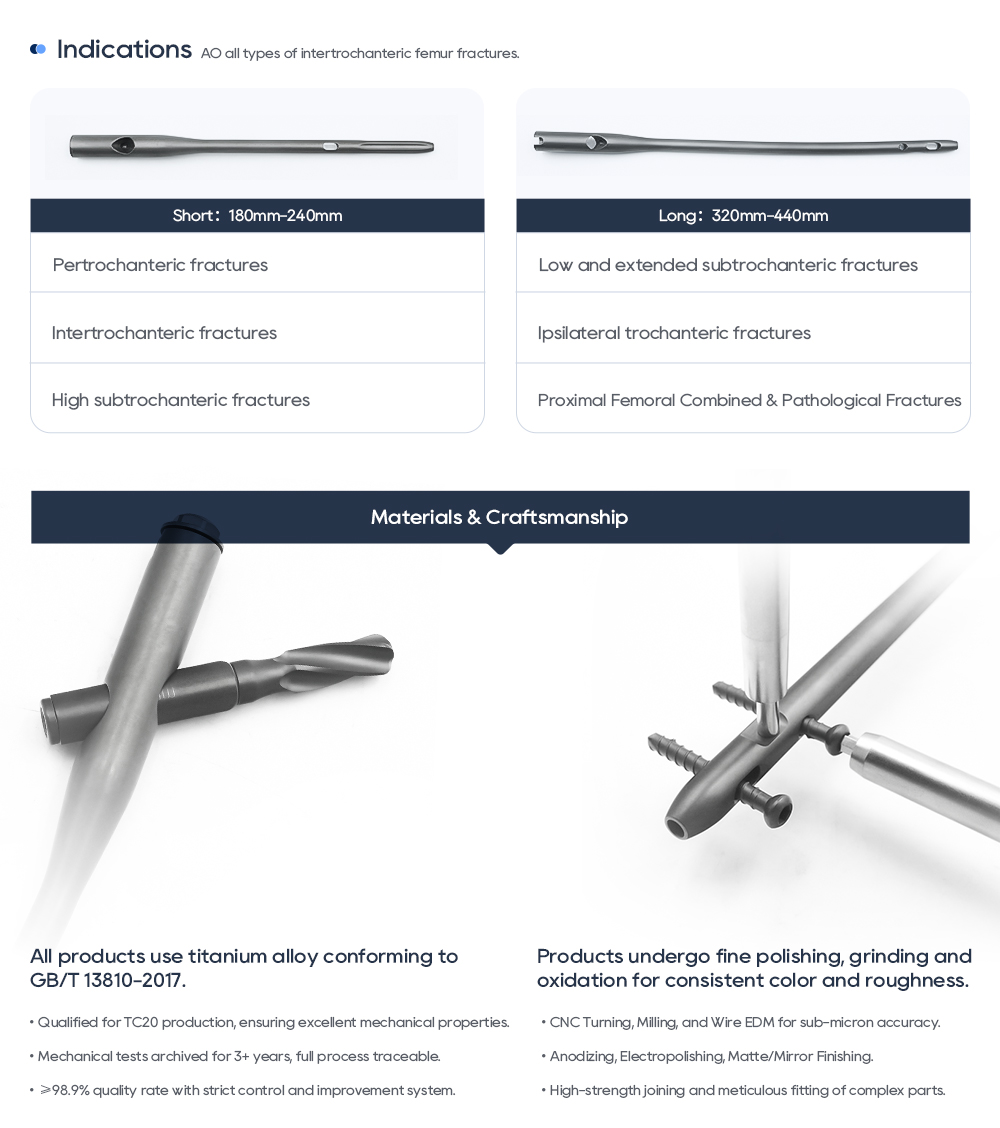 Интрамедуллярный стержень PFNA | Фиксация перелома проксимального отдела бедренной кости 