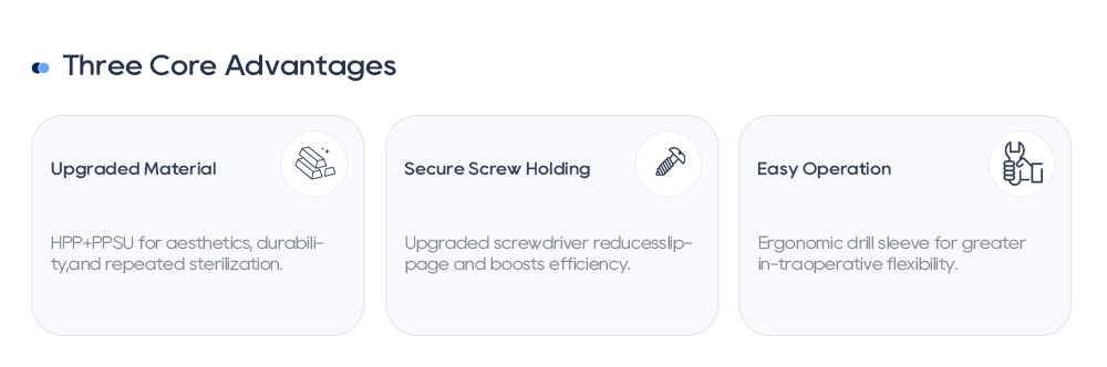Основные преимущества пластин дистальной лучевой кости: Материал HPP PPSU и надежная фиксация винта 