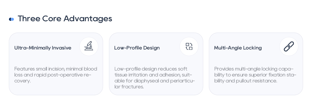 Основные преимущества ортопедического набора для микрофрагментов: ультраминимально инвазивные, низкопрофильные, многоугольные 
