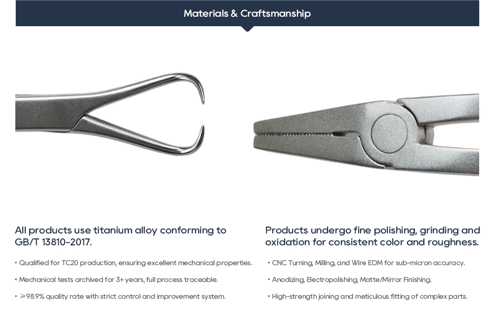 Титановый сплав премиум-класса и высокоточная обработка с ЧПУ для ортопедических хирургических инструментов 